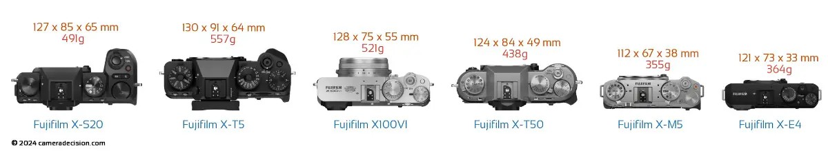 Fujifilm X-M5 Size Comparison with X-T5, X-T50, X-S20, X100VI, and X-E4_01